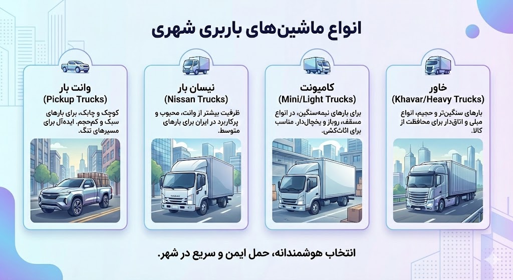 بهترین ماشین برای حمل بار شهری