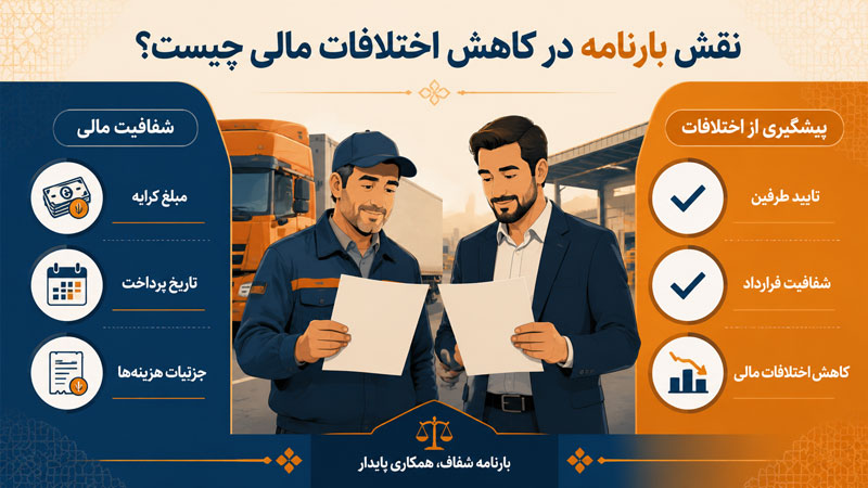 نقش بارنامه در کاهش اختلافات مالی چیست؟