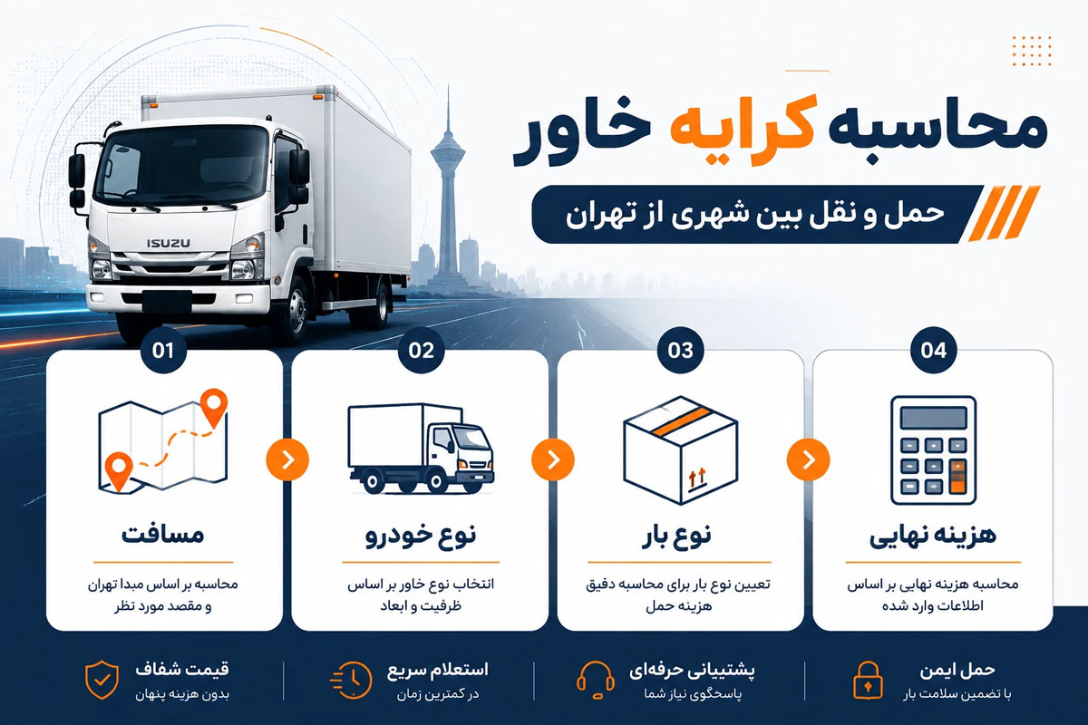 لیست قیمت کرایه خاور از تهران به شهرستان