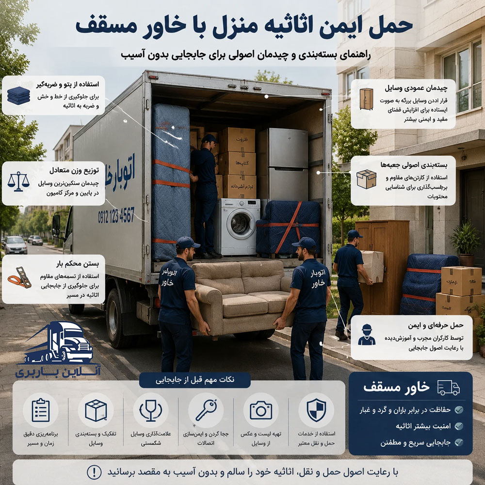 خاور مسقف فلزی و چادری