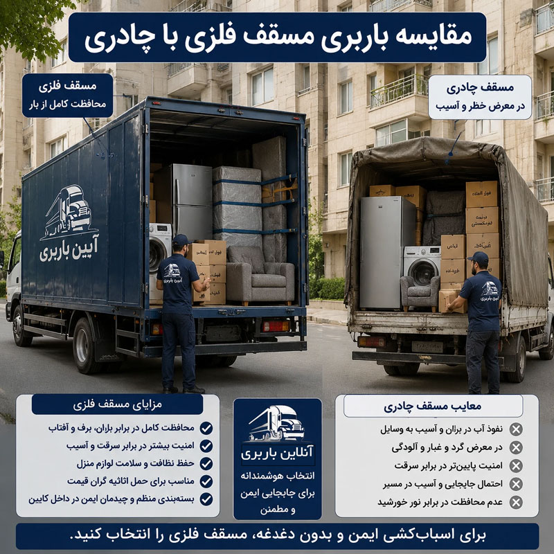 تفاوت خاور مسقف فلزی و چادری