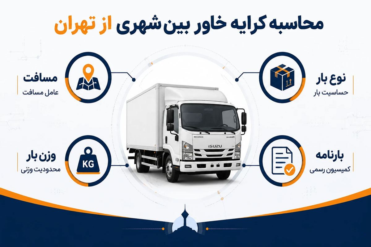 کرایه خاور بین شهری از تهران برون شهری