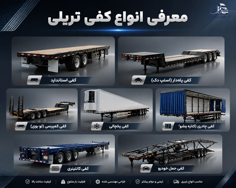 باربری با تریلی برون شهری