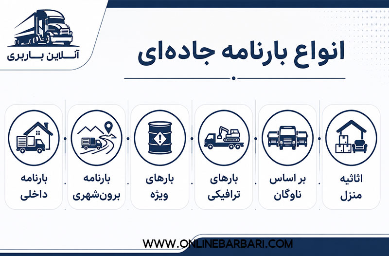 انواع بارنامه جاده ای