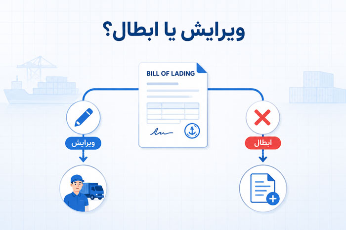 شرایط ابطال بارنامه 