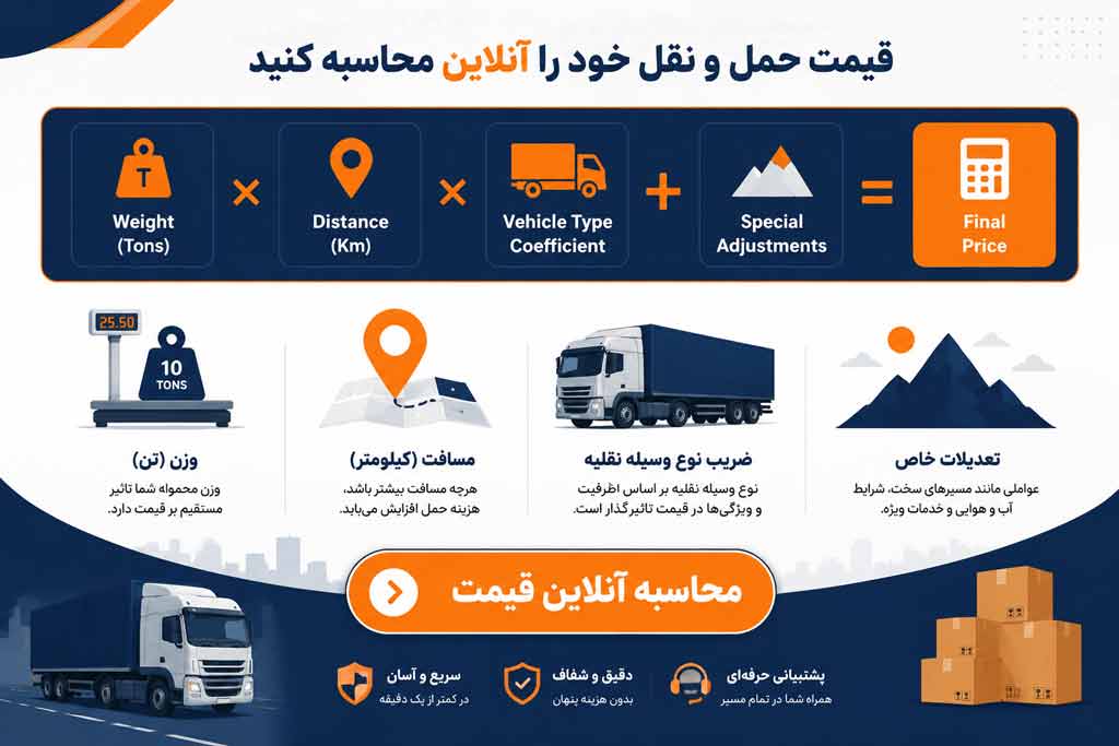 محاسبه قیمت باربری بین شهری