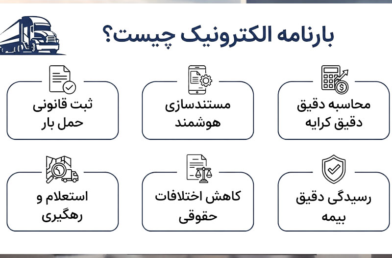 بارنامه الکترونیکی چیست؟