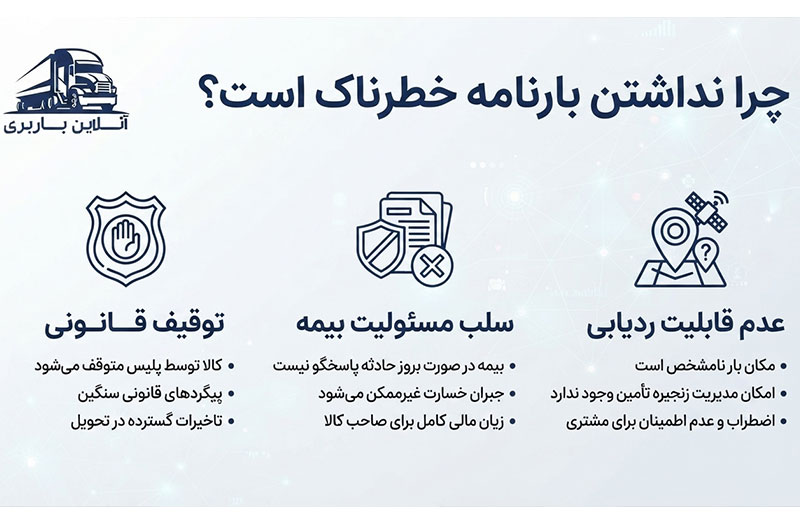 چرا نداشتن بارنامه برای سرمایه و اعتبار شما خطرناک است؟