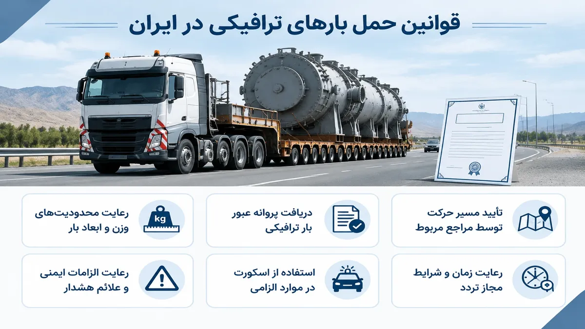 چه قوانینی برای حمل بارهای ترافیکی در ایران وجود دارند؟